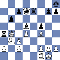 Sowul - Gadimbayli (chess.com INT, 2023)