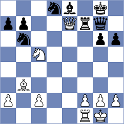 Delorme - Sliwicki (chess.com INT, 2023)