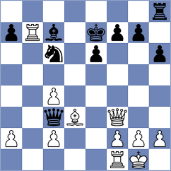 Md Jamal - Ptacnikova (Chess.com INT, 2021)