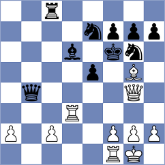 Altman - Osinovsky (chess.com INT, 2023)