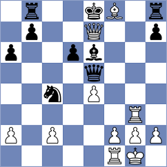 Kalugin - Durarbayli (chess.com INT, 2024)