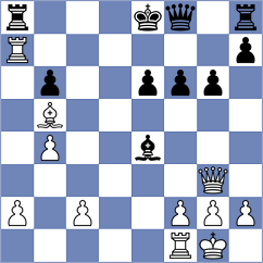 Guzman Moneo - Steenbekkers (chess.com INT, 2021)
