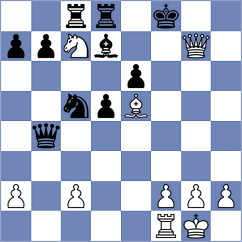 Myers - Buchenau (chess.com INT, 2024)