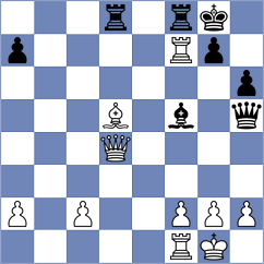 Hong - Suyarov (chess.com INT, 2024)