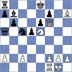 Blanco Diez - Miller (chess.com INT, 2024)