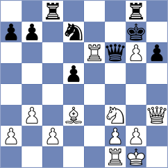 Qashashvili - Nikulina (chess.com INT, 2023)