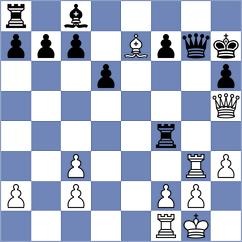 Tsereteli - Ivanovitch (Chess.com INT, 2020)