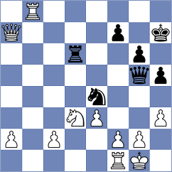 Nguyen - Bodnaruk (Chess.com INT, 2021)