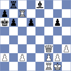 Mentile - Uwamahoro (Chess.com INT, 2021)