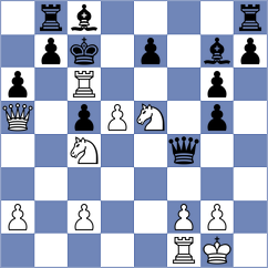 Kisic - Kujawski (chess.com INT, 2023)