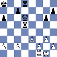Smirnov - Kleiman (chess.com INT, 2024)