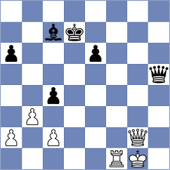 Vlajkovic - Bagrationi (chess.com INT, 2023)