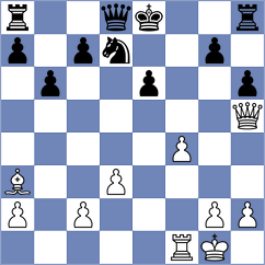 Egorov - Nasyrova (chess.com INT, 2021)