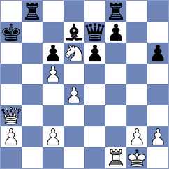 Ning - Pranav (chess.com INT, 2023)