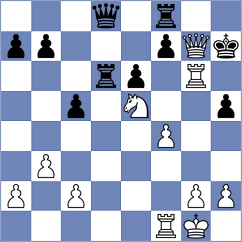 Muromtsev - Dimitrijevic (chess.com INT, 2023)
