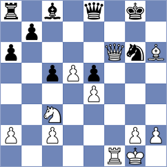 Bristy - Rodriguez (Chess.com INT, 2021)