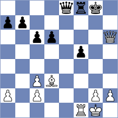 Mammadov - Reprintsev (chess.com INT, 2023)