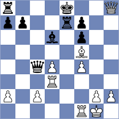 Gutsko - Sapale (Chess.com INT, 2020)