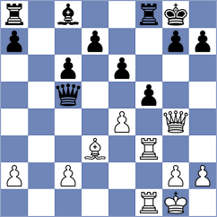 Desideri - Alvarez Fernandez (Chess.com INT, 2021)