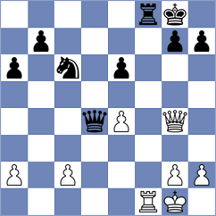 Zaichenko - Kozlov (Chess.com INT, 2020)