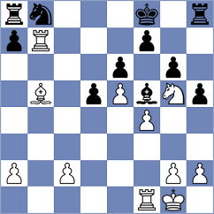 Haydon - Hnydiuk (chess.com INT, 2023)