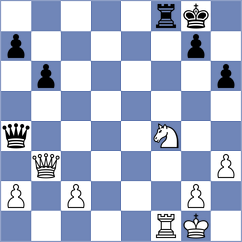 Gokerkan - Grover (chess.com INT, 2022)
