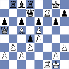 Cagara - Kirchei (chess.com INT, 2020)