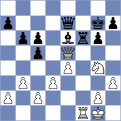 Goryachkina - Ersahin (Chess.com INT, 2020)