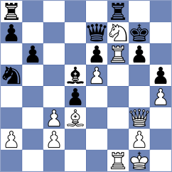Luczak - Mateos Rozas (chess.com INT, 2023)