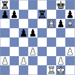 Brzeski - Wisniowski (chess.com INT, 2023)
