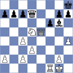 Ter Sahakyan - Jenni (Chess.com INT, 2021)