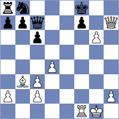Golizadeh - Afanasieva (chess.com INT, 2024)