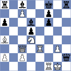 Havlik - Wagh (chess.com INT, 2023)