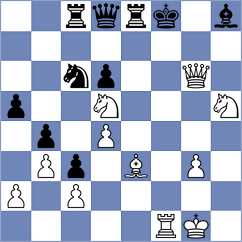 Janaszak - Davidson (chess.com INT, 2024)