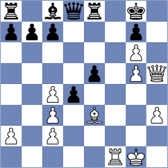 Delgado Kuffo - Khamdamova (chess.com INT, 2024)