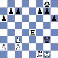 Laddha - Durarbayli (chess.com INT, 2024)