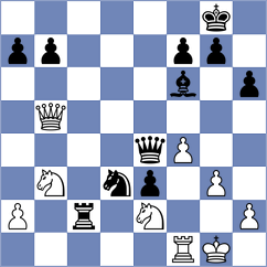 Blanco Gramajo - Filippova (Chess.com INT, 2021)