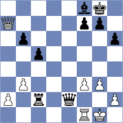 Baruch - Wilk (chess.com INT, 2024)