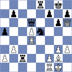 Han - Jolly (chess.com INT, 2023)