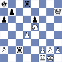 Abo Maktoma - Almutawaa (Chess.com INT, 2020)