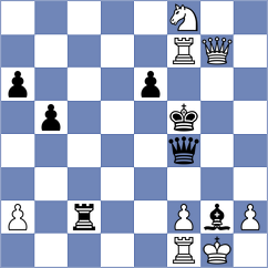 Bortnyk - Jakubowski (chess.com INT, 2024)