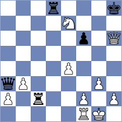 Balakrishnan - Collins (chess.com INT, 2024)