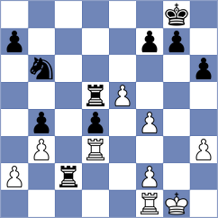 Munro - Manukian (chess.com INT, 2023)
