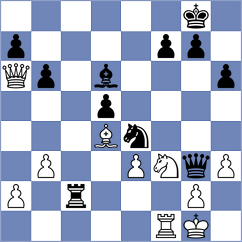 Bachmann - Yuan (chess.com INT, 2022)