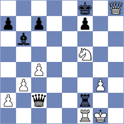 Glavina - Tologontegin (chess.com INT, 2023)