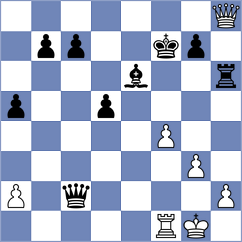 Ozates - Lucas (chess.com INT, 2024)