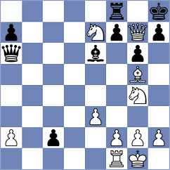Jumabayev - Ibadov (chess.com INT, 2024)