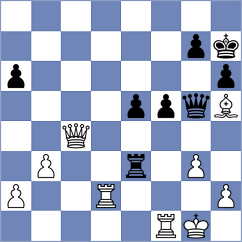 Ruiz Aguilar - Delorme (chess.com INT, 2023)