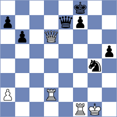 Nesterov - Omelja (chess.com INT, 2023)
