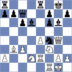 Dos Santos - Bugayev (Chess.com INT, 2020)